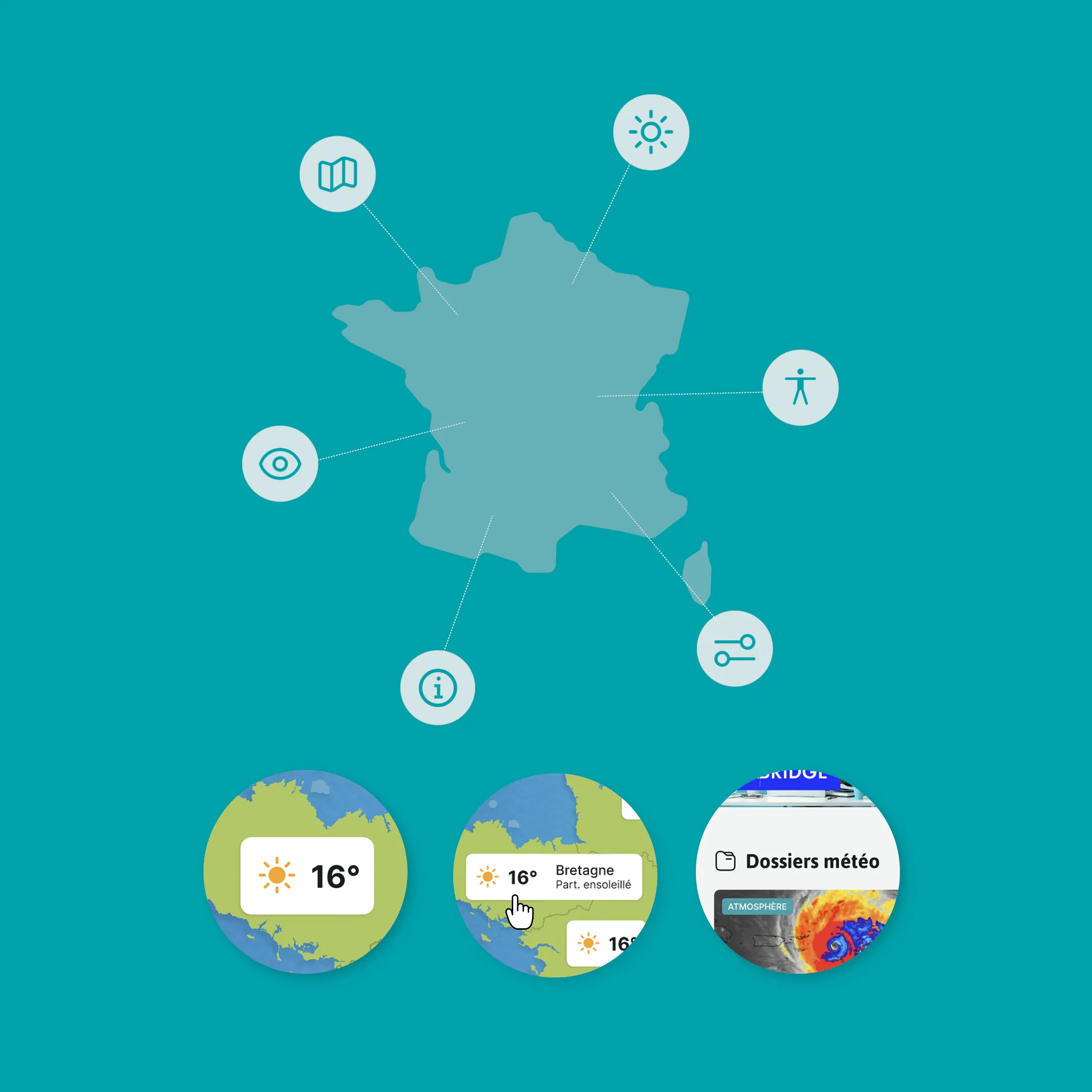 Éléments de la nouvelle interface du site Météo France