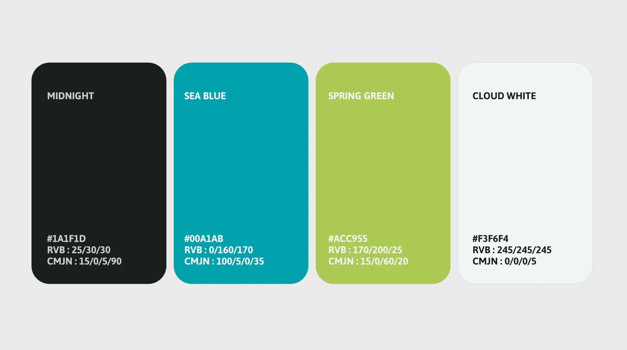 Palette de couleurs du nouveau site Météo France