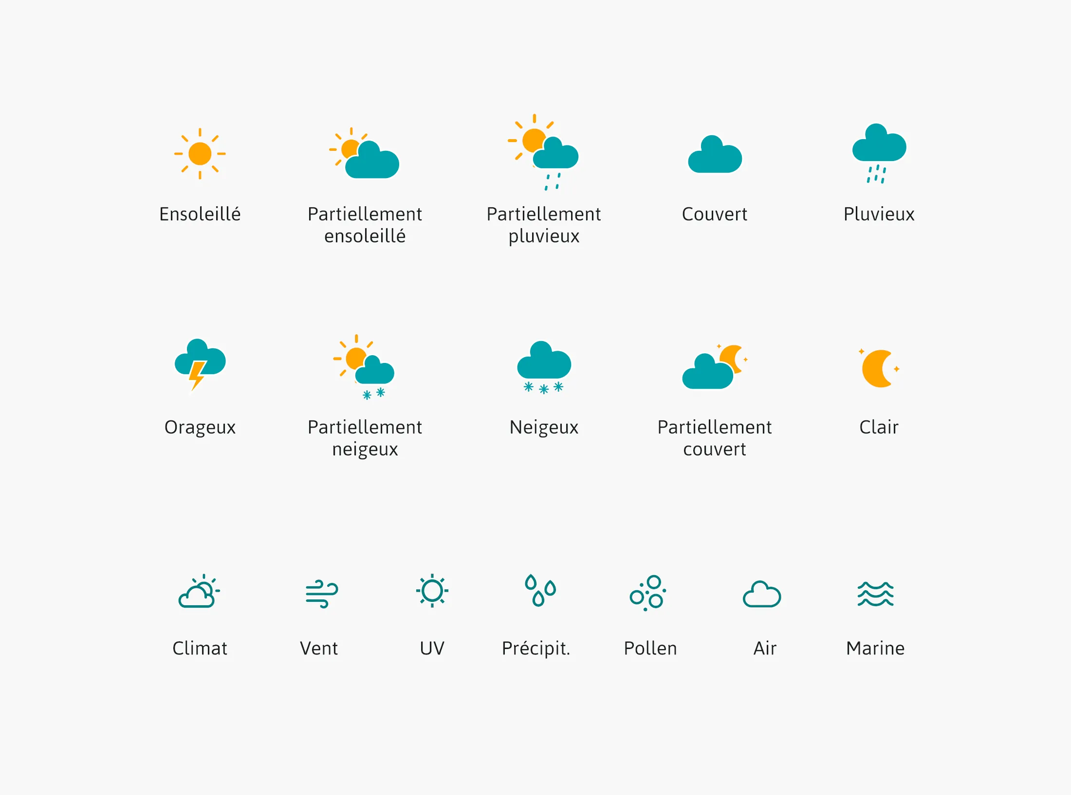 Icônes créées pour le nouveau site Météo France