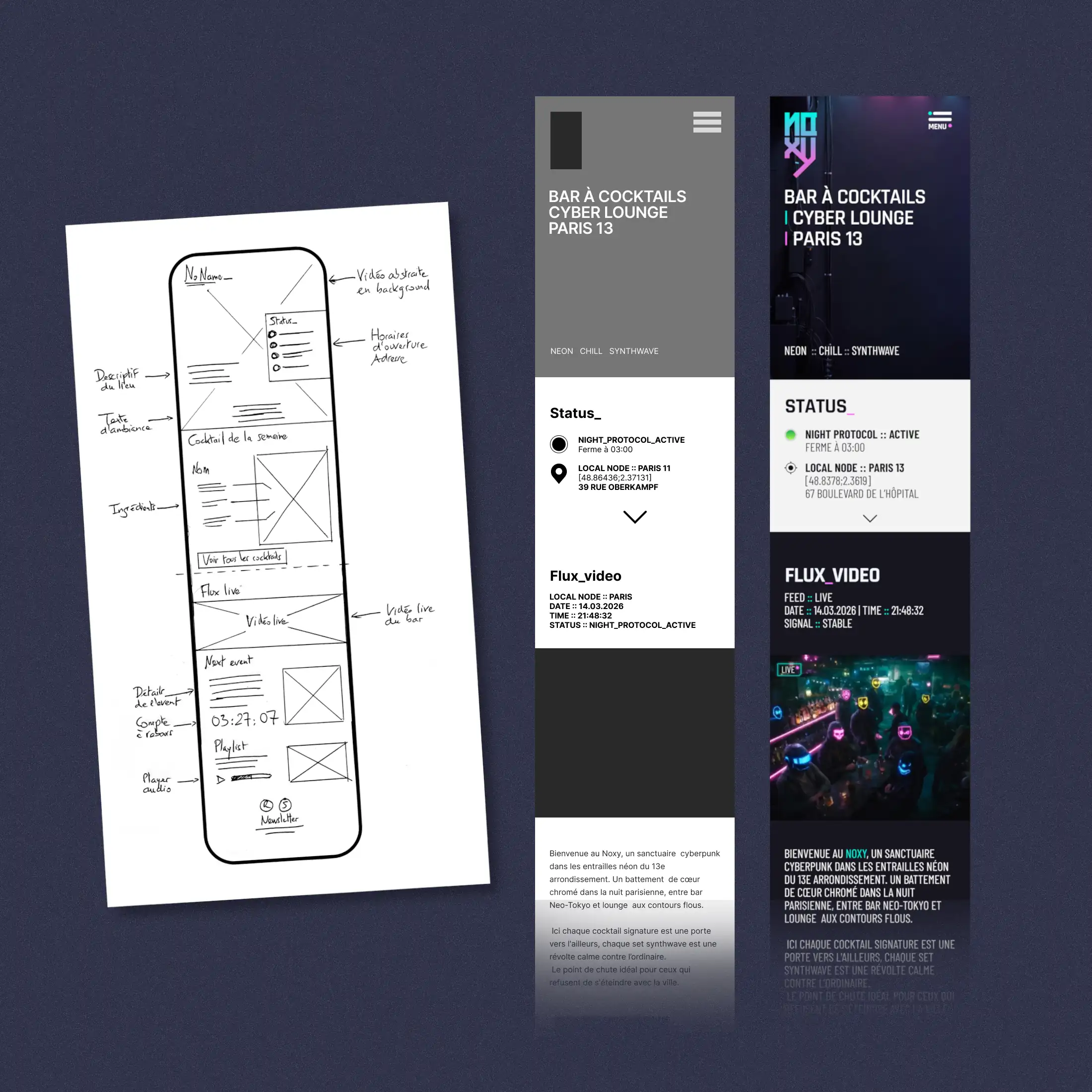 Zoning et maquettage du site Noxy